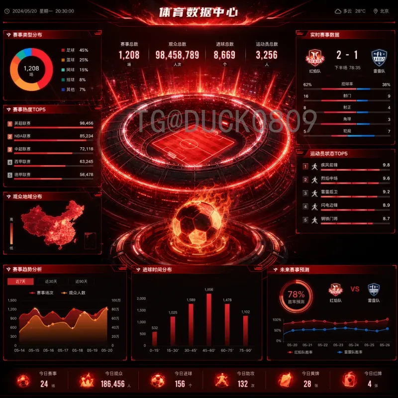 2026美加墨世界杯淘汰赛门票开售时间实时解析：购票攻略与最新动态